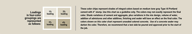 Color Chart